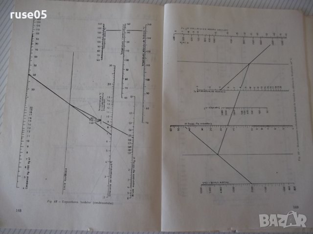 Книга "Memorator pentru industria zahărului-A.Lucian"-172стр, снимка 10 - Специализирана литература - 40451335