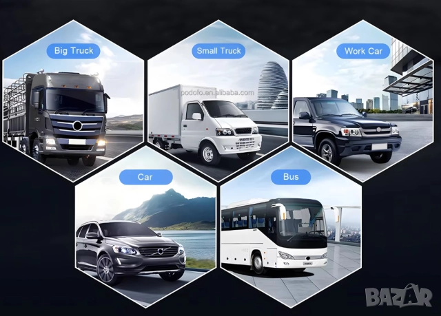 Безжична камера с монитор, за паркиране, бус, заден ход, кола, автобус, автомобил, задно виждане 12V, снимка 8 - Аксесоари и консумативи - 52006244