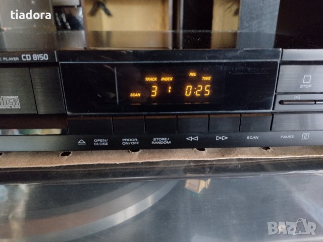 Grundig CD 8150, снимка 9 - Ресийвъри, усилватели, смесителни пултове - 39109236