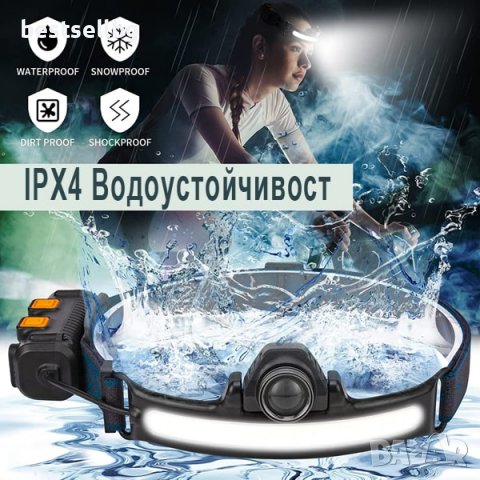 Зареждащ USB челник LED фенер за глава мощна лента сензор за движение, снимка 4 - Къмпинг осветление - 40107009