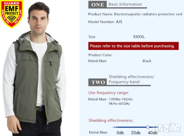 Екраниран Суичър с Метални Нишки RF EMF EMR GPS Wi-Fi BT5 5G Вълнова Електромагнитна Защита ЕМП EMP , снимка 12 - Суичъри - 35085213