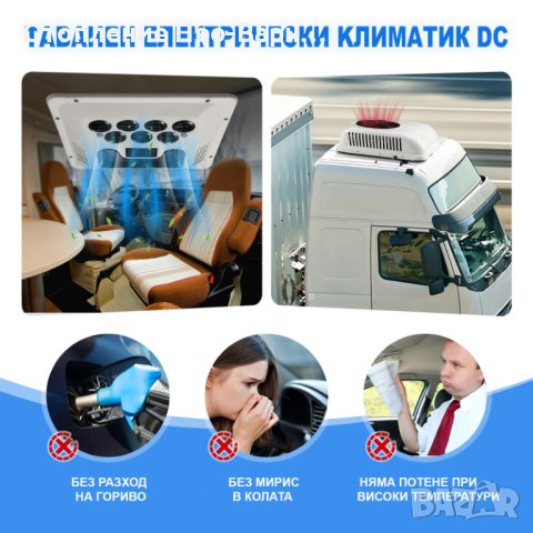 Ново: К-т Универсален климатик “СМАРТ” DC12V/24V 1800W на Едро от Otopleniepro.eu!, снимка 5 - Автоклиматици - 41266158