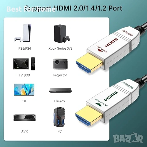  FeizLink 4K оптичен HDMI кабел - 50 фута, 18Gbps HDR10 HDCP2.3 3D, снимка 4 - Друга електроника - 53559667