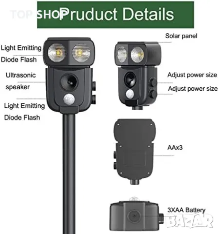 Нов Ефективен Уред срещу Животни, LED Светлина, Водоустойчив, снимка 3 - Други стоки за дома - 49956924