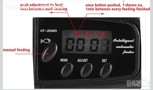 LCD електронен дозатор за рибки с таймер, автоматична машина за аквариумна храна на люспи, пелети , снимка 3 - Оборудване за аквариуми - 52345179