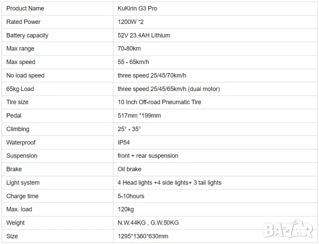 Електрически скутер/тротинетка KuKirin G3 PRO 2400W 23.4AH, снимка 9 - Други спортове - 48425475