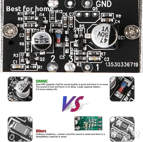 Професионален аудио миксер, звукова карта SINWE  с DJ миксерни ефекти и чейнджър за глас , снимка 7 - Ресийвъри, усилватели, смесителни пултове - 51202515