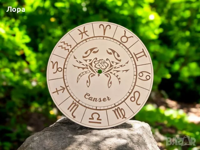 Стенен часовник Зодиак, снимка 12 - Стенни часовници - 48416548