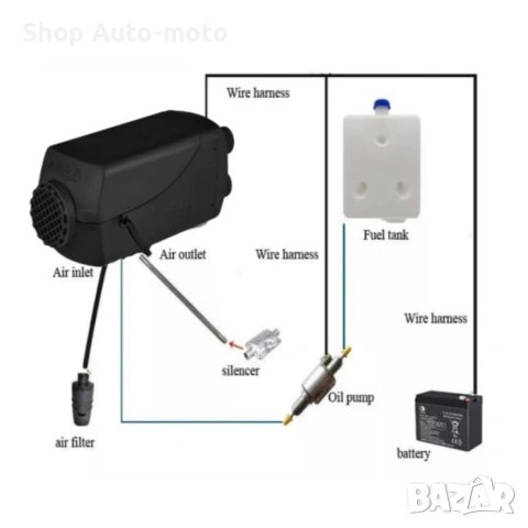 Дизелова суха печка Automat-5kW, 12V / 24V, LCD дисплей и дистанционно управление, снимка 3 - Аксесоари и консумативи - 53102676