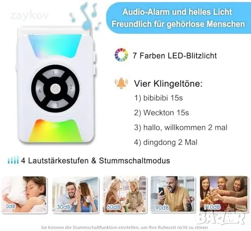 Бутон за спешно повикване ChunHee за гривна за спешно повикване в дома на възрастни хора, снимка 7 - Друга електроника - 47841980