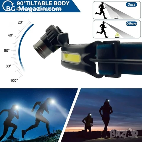 Мощен акумулаторен лед челник за глава със сензор за лов риболов бягане къмпинг каска LED фенер, снимка 10 - Къмпинг осветление - 50938397