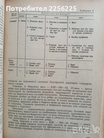 Технология за приготвяне на храната, снимка 3 - Специализирана литература - 53476281