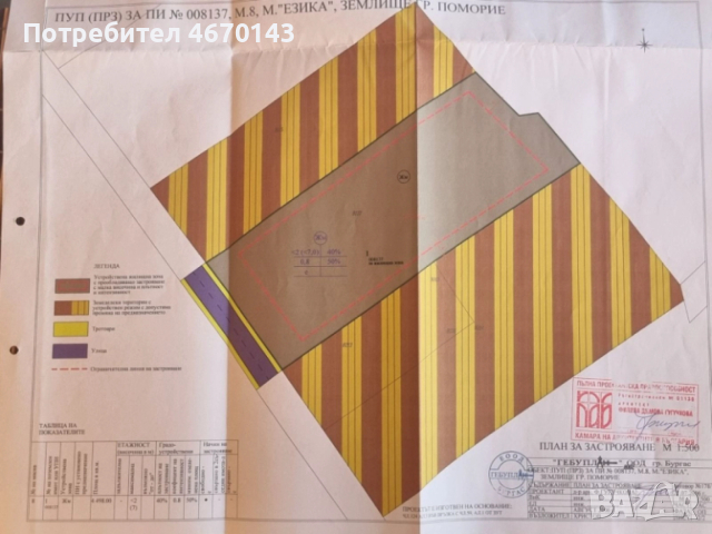 Парцел с подробен устройствен план и красива панорама, близо до гр. Поморие, снимка 4 - Парцели - 52671156