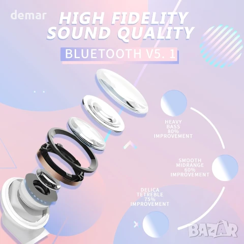 Безжични слушалки Fsjun, BT 5.1 слушалки за поставяне в ушите с калъф за зареждане, розови, снимка 5 - Безжични слушалки - 51182581