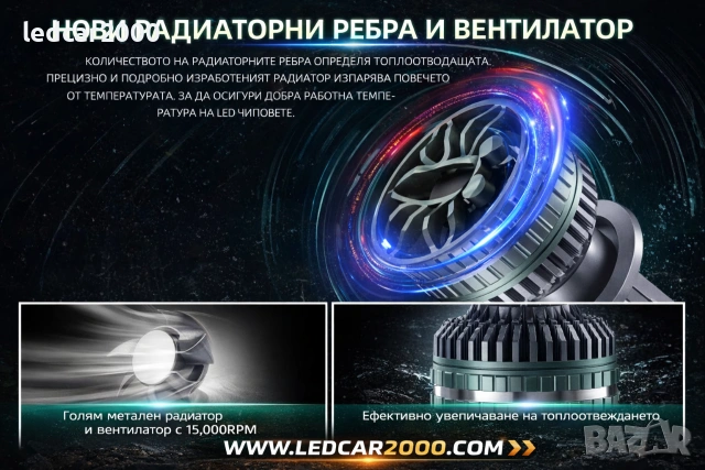 Led крушки 150w - Създадени за истински off road, снимка 4 - Аксесоари и консумативи - 53665595