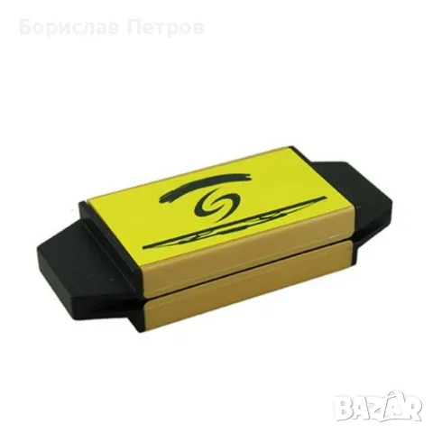 Стъклочистачка Wiper Wizard с 5 броя микрофибърни кърпички, снимка 3 - Мопове, кофи, четки и метли - 55754801