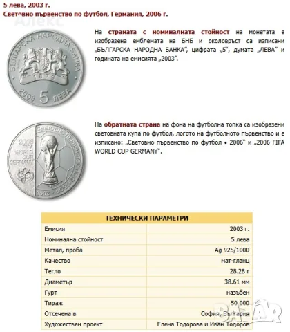 2006 Световно първенство по футбол, Германия“