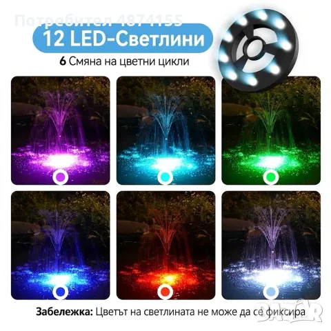 Комплект филтър за езерце с помпа Biling 2500 л/ч 40W и RGB LED осветление – Чисто нов, снимка 3 - Басейни и аксесоари - 55739085