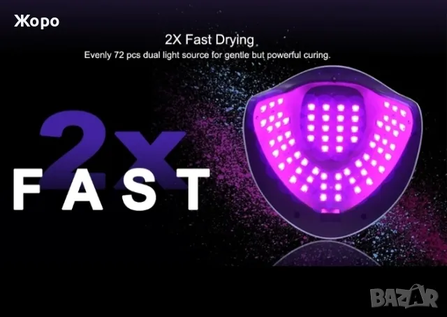 66лед/280 Професионална /LED Лампа-печка за изпичане на маникюр-гел лак SUN, снимка 3 - Продукти за маникюр - 47310375