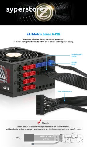 Захранване за настолен компютър Zalman ZM1200-EBT-II ATX 1200W 80 Pus Gold , снимка 4 - Захранвания и кутии - 40940253