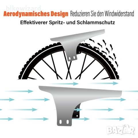 CNCLOL Велосипедни калници за планинско колоездене, предни и задни, 2 бр. НОВИ, снимка 2 - Аксесоари за велосипеди - 53168412
