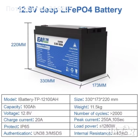 LiFePo4 батерия