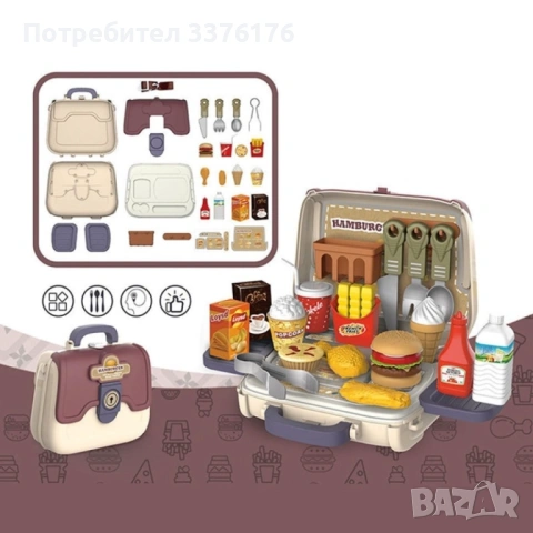 Детска чанта с принадлежности , снимка 4 - Други - 53260226