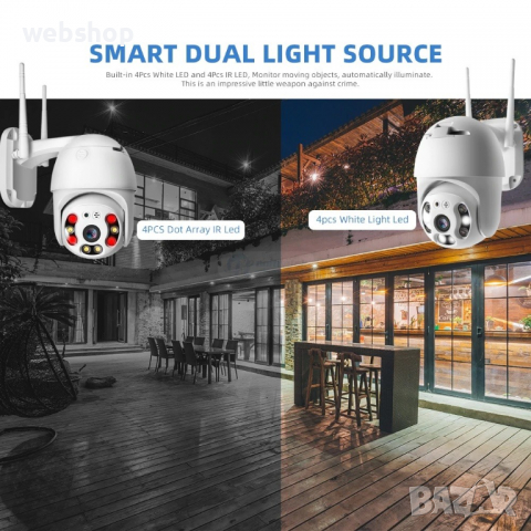 КАМЕРА ЗА ВЪНШНО НАБЛЮДЕНИЯ IP SMART WI-FI HD 720 P ANDROID И IOS, 5 MP, снимка 4 - IP камери - 36224793