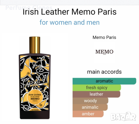 Унисекс Парфюм Victory of Paradise IRISH MOMENT(Разпечатан)EDP 100ml by MILESTONE , снимка 6 - Унисекс парфюми - 44611933