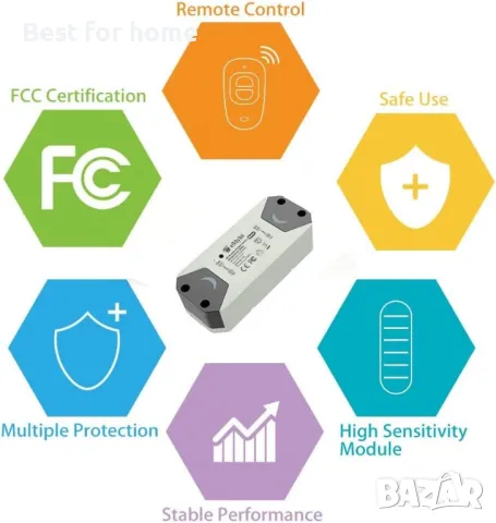 Emylo XL5242MO Интелигентно радиочестотно реле за двигател, снимка 2 - Друга електроника - 48348691