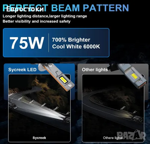 Sycreek комплект LED крушки за фарове H1, 2 броя, 35000LM 6000K студено бяло, снимка 6 - Аксесоари и консумативи - 48546437