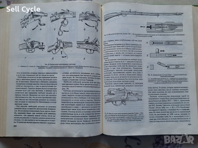 ✅КАТАЛОГ ЗА СТРЕЛКОВИ ОРЪЖИЯ - А.Б. ЖУК ❗, снимка 9 - Други - 51167783