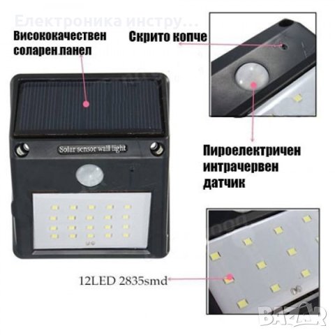 Соларна слънчева лампа за стена със сензор за движение ОЕМ , LED, 20 светлодиодa, снимка 4 - Соларни лампи - 42376367