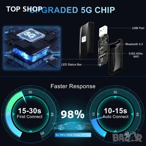 MSXTTLY U2C-AIR 2024 Wireless Car Play Stick,автомобили с кабелна CarPlay/iOS 10+,5Ghz Wi-Fi,USB A/C, снимка 4 - Аксесоари и консумативи - 49308629