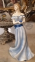 Прекрасна английска порцеланова статуетка на дама. , снимка 1