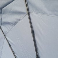 Автоматичен мъжки чадър за двама D130см, снимка 5 - Други стоки за дома - 41321888
