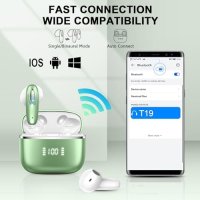 Нови 3D Стерео Безжични Слушалки, Бързо Зареждане, IP7, снимка 3 - Bluetooth слушалки - 44261431