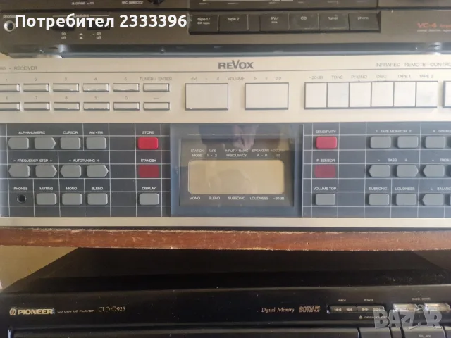 REVOX B285 РЕСИВЪР
