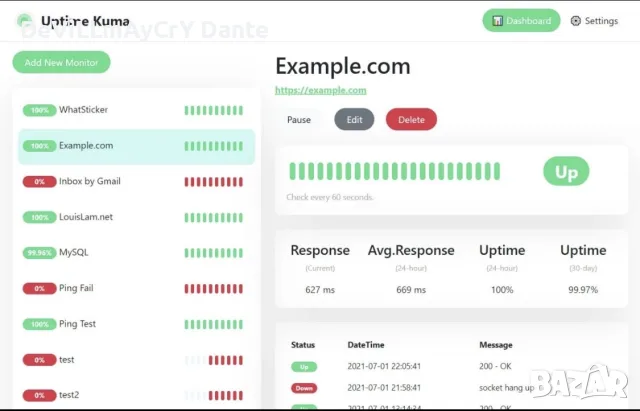 Изготвяне на уебсайтове , снимка 5 - Изработка и миграция на сайт - 55959515