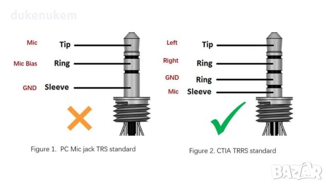 НОВ! Всепосочен микрофон Amazon Basics - черен на клип 3,5мм 4 пина, снимка 6 - Други - 41751170