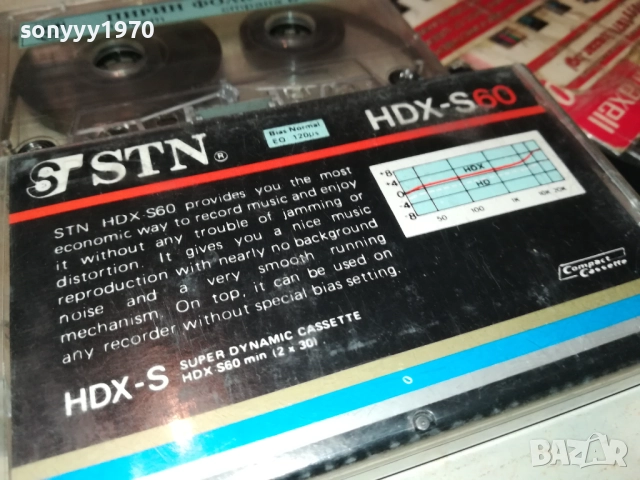 ПИРИН ФОЛК ПО ЛОГО-ЗАПИС ЧАЛГА 2811251656, снимка 10 - Аудио касети - 52576132