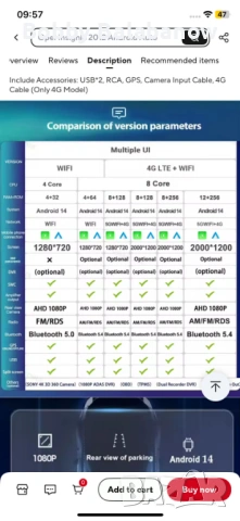 Мултимедия за опел инсигния , снимка 4 - Аксесоари и консумативи - 53872486
