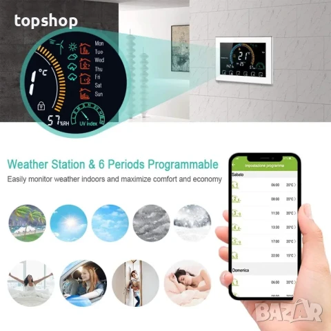 Смарт термостат MOES BHT-8000 GB, Програмируем терморегулатор Tuya WIFI 16A За подово отопление, бял, снимка 8 - Друга електроника - 50494702