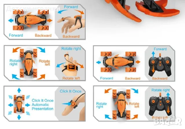 Кола с дистанционно джип всъдеход Monster със сензор, снимка 5 - Коли, камиони, мотори, писти - 49210027