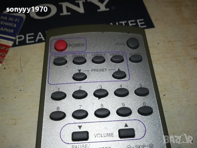 LG REMOTE CONTROL 2506231029, снимка 13 - Други - 41346592
