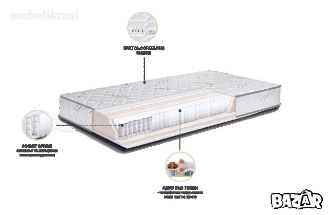 Двулицев матрак SILVER EXCLUSIVE с -20% отстъпка до края на месеца!, снимка 2 - Матраци - 44277722