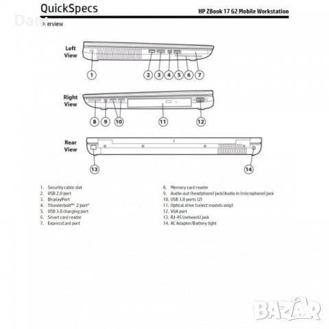 HP ZBook 17G1, гаранция: 2 год, снимка 8 - Лаптопи за работа - 39745406
