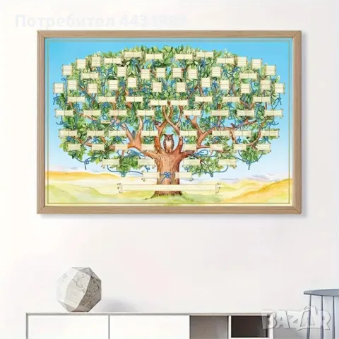 1 бр. Съвременен Плакат на Платно с Диаграма на Семейната История., снимка 1