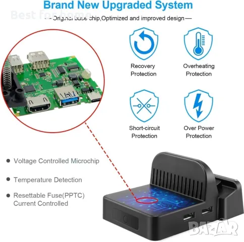 Докинг станция за Nintendo Switch/Nintendo Switch OLED, снимка 6 - Аксесоари - 47328127