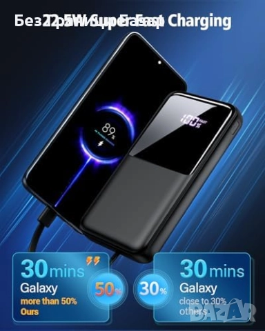 Нова Външна батерия 26800mAh с бързо зареждане 22.5W и LCD дисплей, снимка 2 - Външни батерии - 52163163